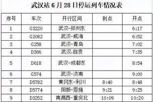 基耶萨：达尼洛是领袖 齐达内是绝对的现象级我想跟他踢球